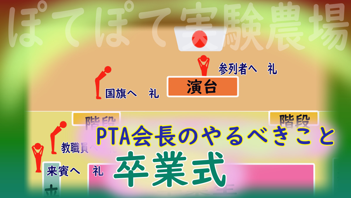 卒業式の祝辞 Pta会長が知っておきたいこととは 書き方 礼儀 自然体で自然志向 Be Oneself